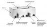 Нагрівач сосисок з кранами зливу Bartscher